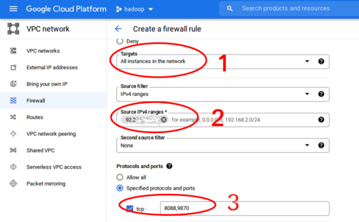 Details of firewall configuration