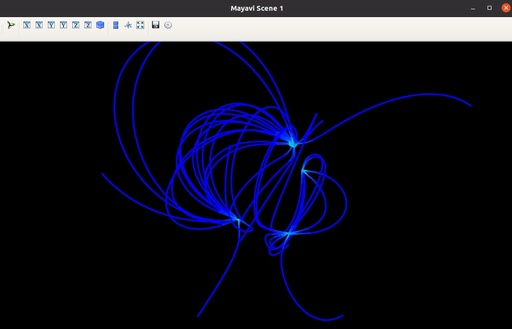 3-D electric Field Lines