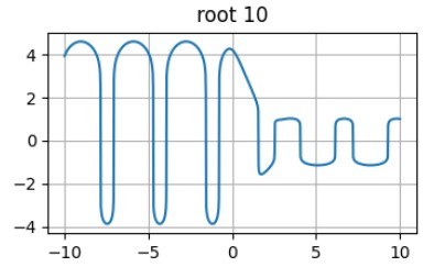 Root of power 10 scaling